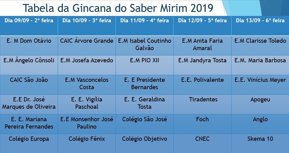 Imagem 1 da notícia: Confira o resultado das Escolas sorteadas para cada dia da Gincana do Saber Mirim